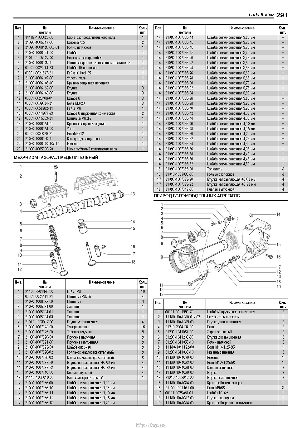 Lada Kalina с 2004 Руководство по эксплуатации, техобслуживанию и ремонту страница 289