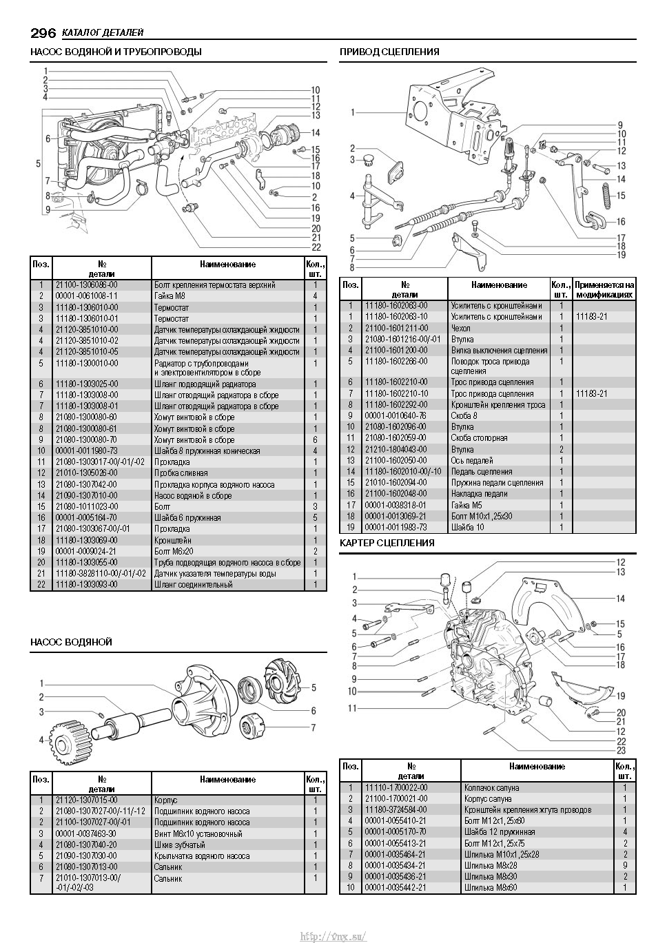 Lada Kalina с 2004 Руководство по эксплуатации, техобслуживанию и ремонту страница 294