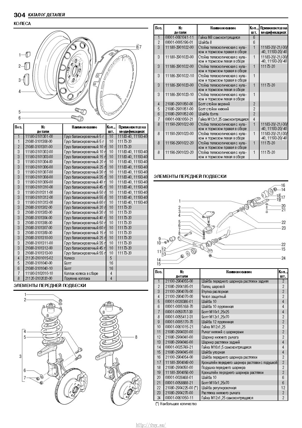 Lada Kalina с 2004 Руководство по эксплуатации, техобслуживанию и ремонту страница 302