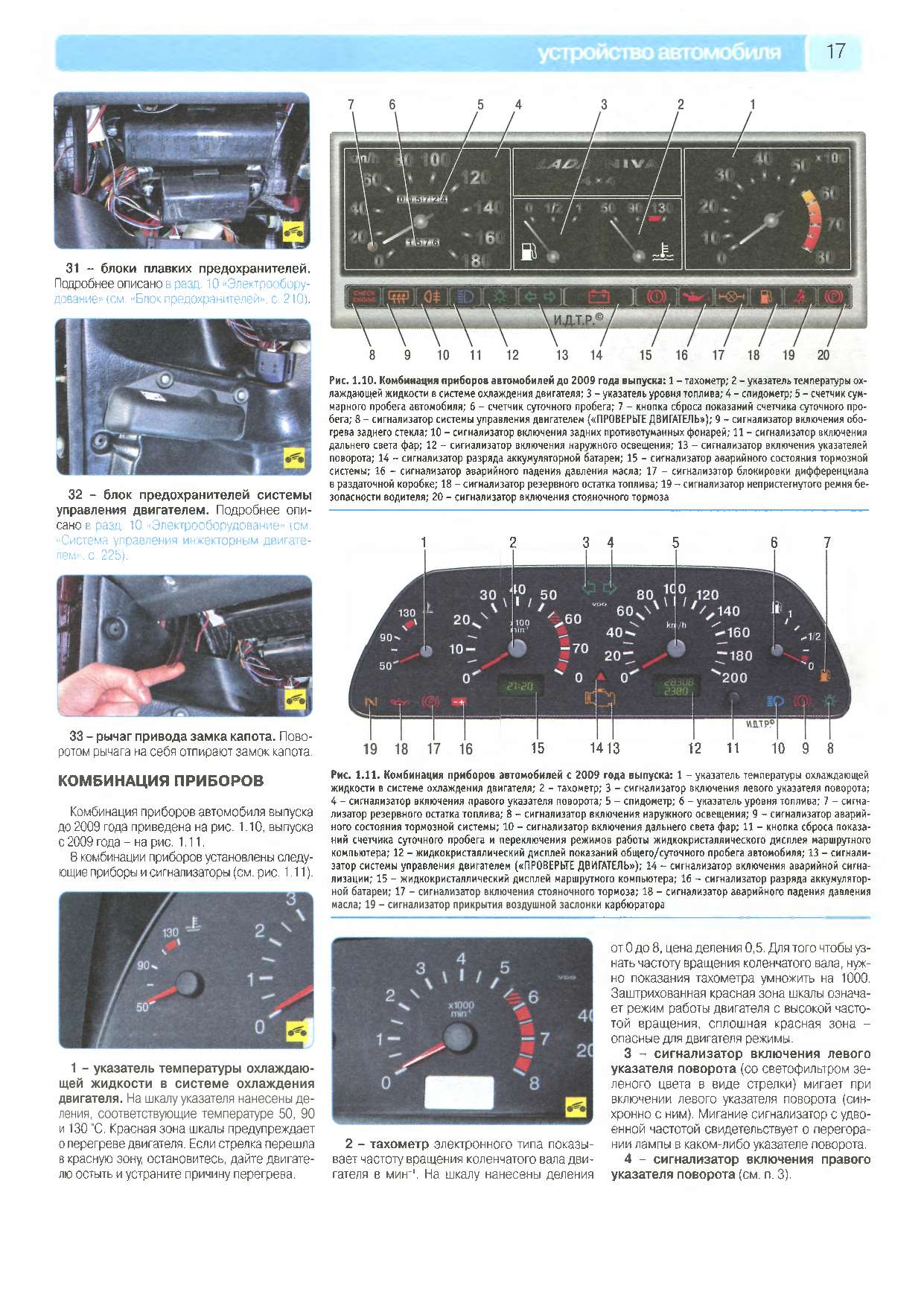 Сигнализатор аварии. Блок сигнализации и управления котельной. 4-20 ма по радиоканалу. Сигнализатор аварии. Led ac 220в (r) chint.