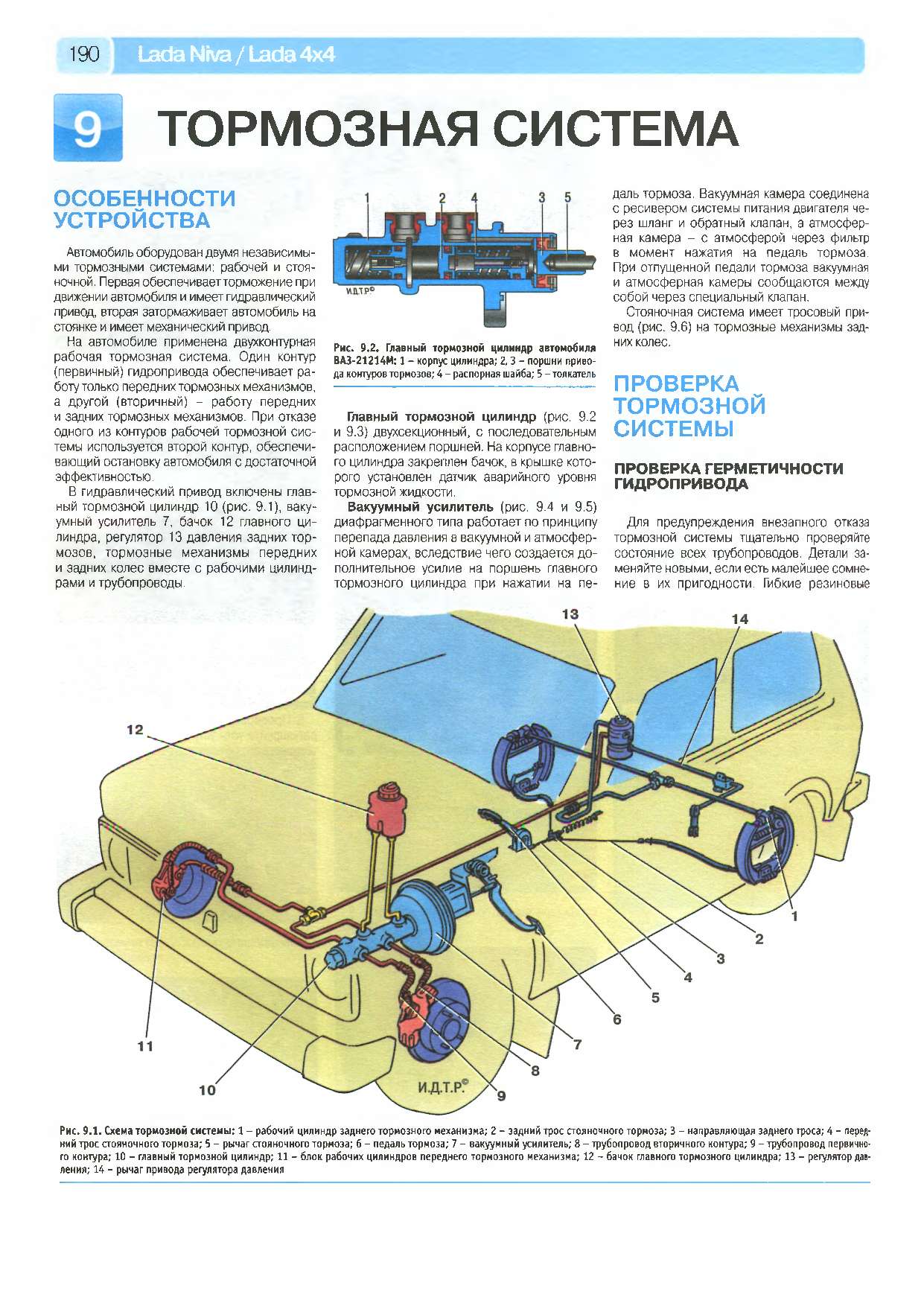 Схема нива 2121