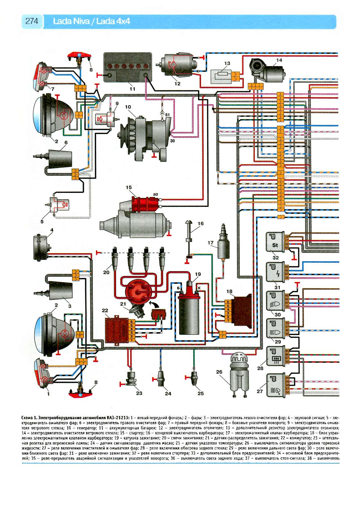 Электросхема нива. ВАЗ-21213 Нива схема электропроводки. Электросхема ВАЗ 21213 Нива. Нива 213 схема электрооборудования. Схема проводки ВАЗ 2121 Нива.