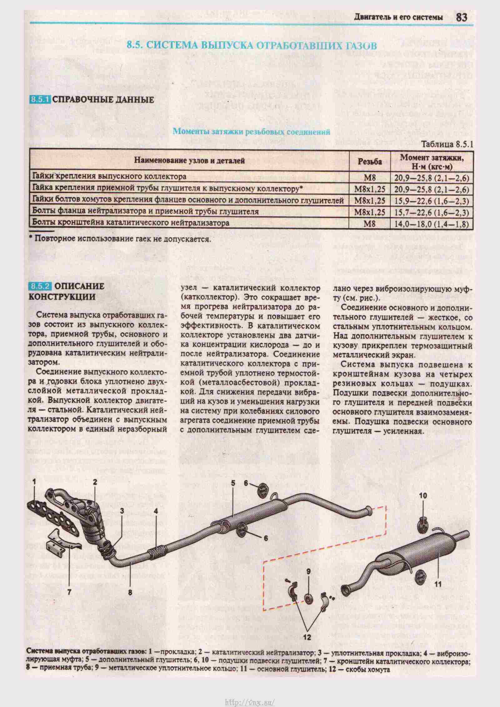 Выхлопная система приора схема