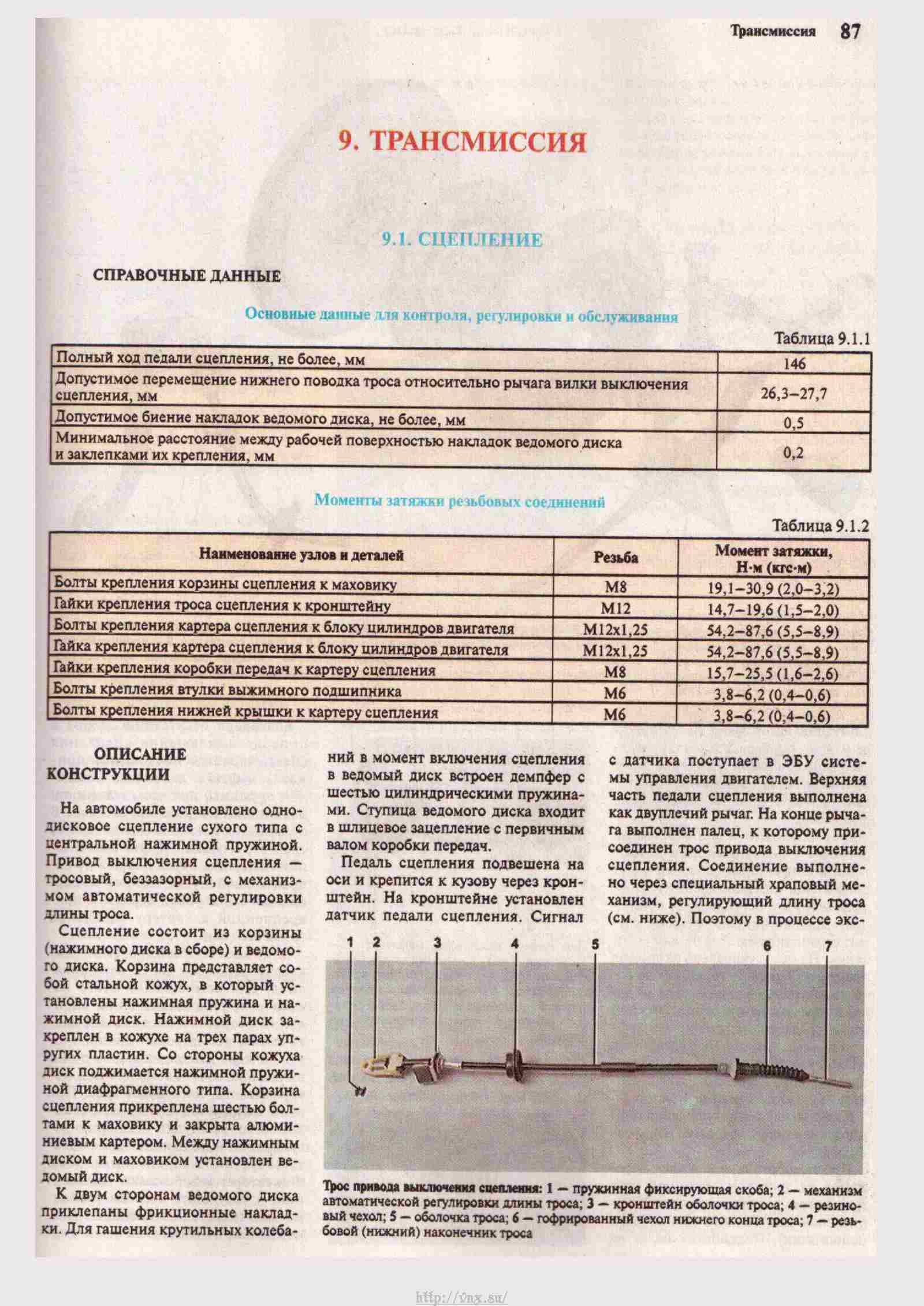 Датсун он до инструкция