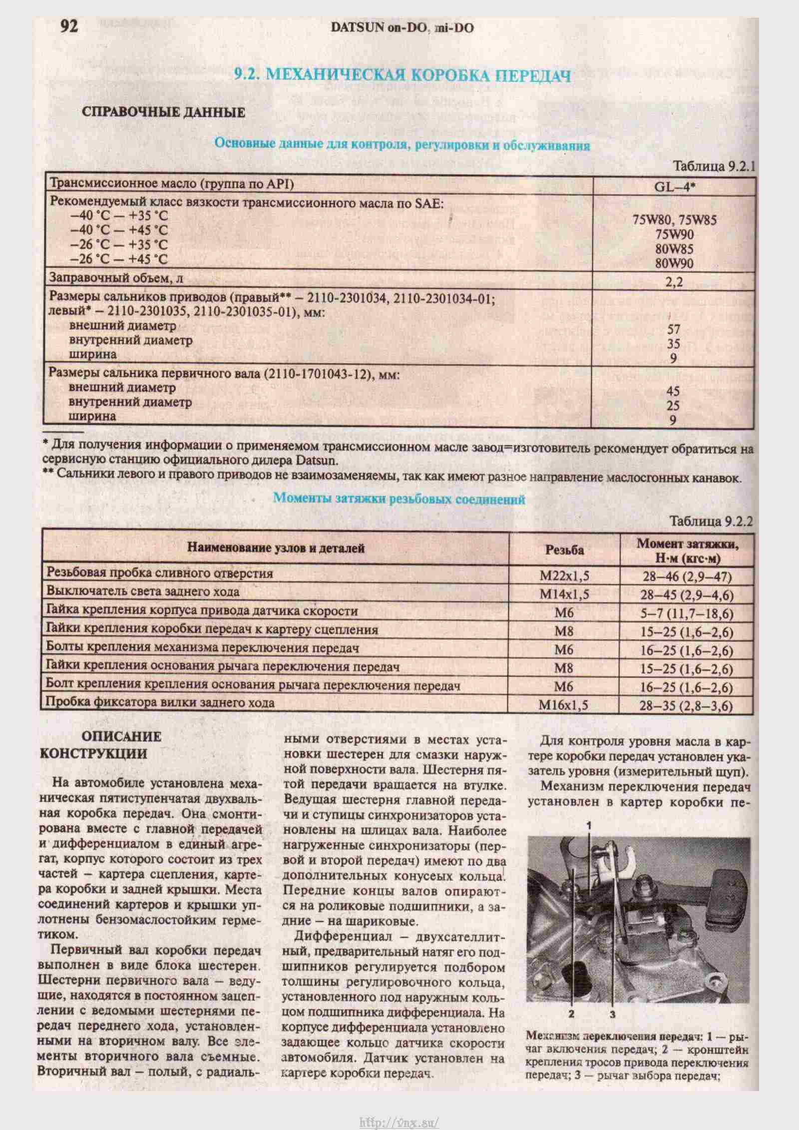 Датсун он до инструкция