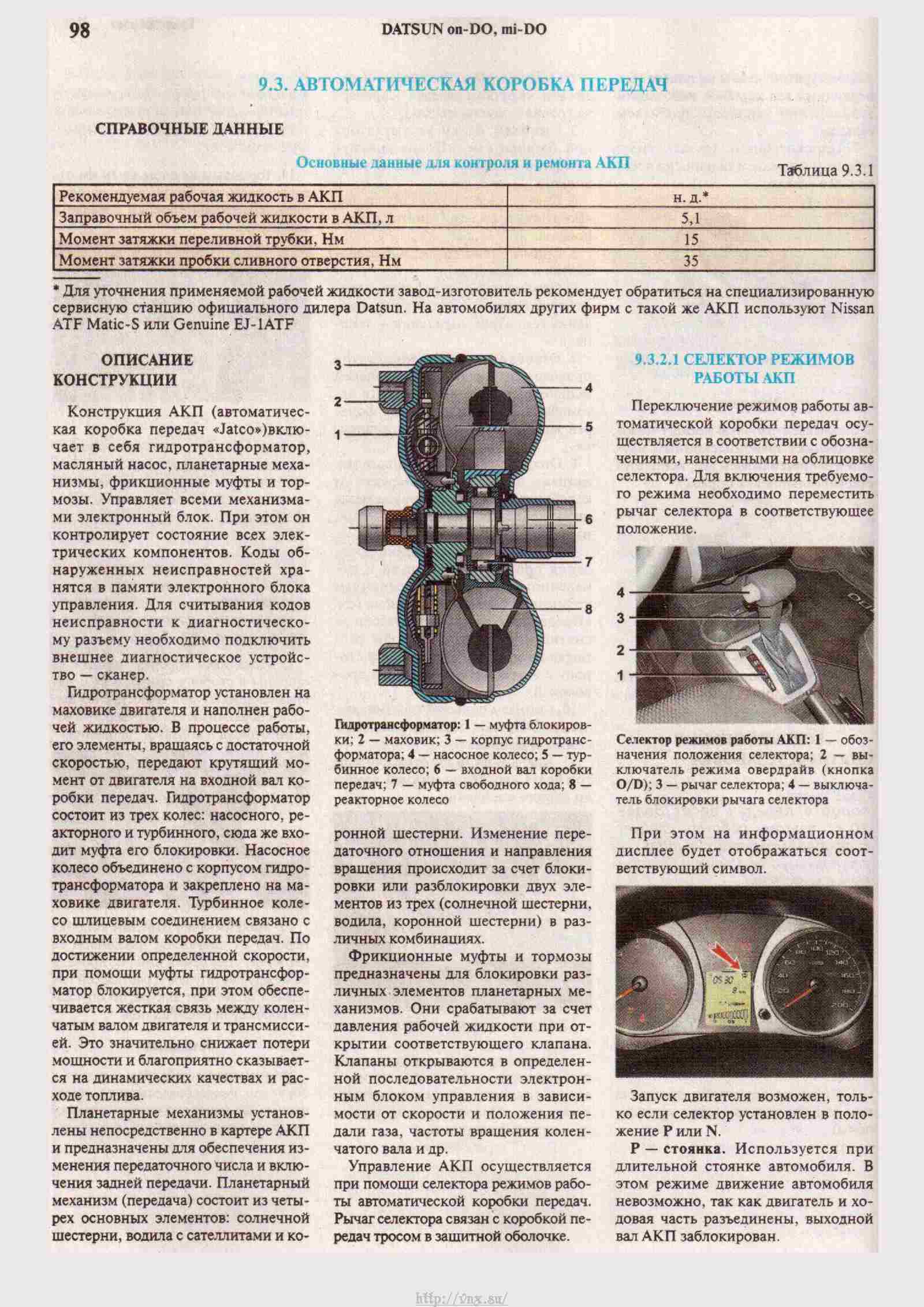 Сайлентблок датсун он до