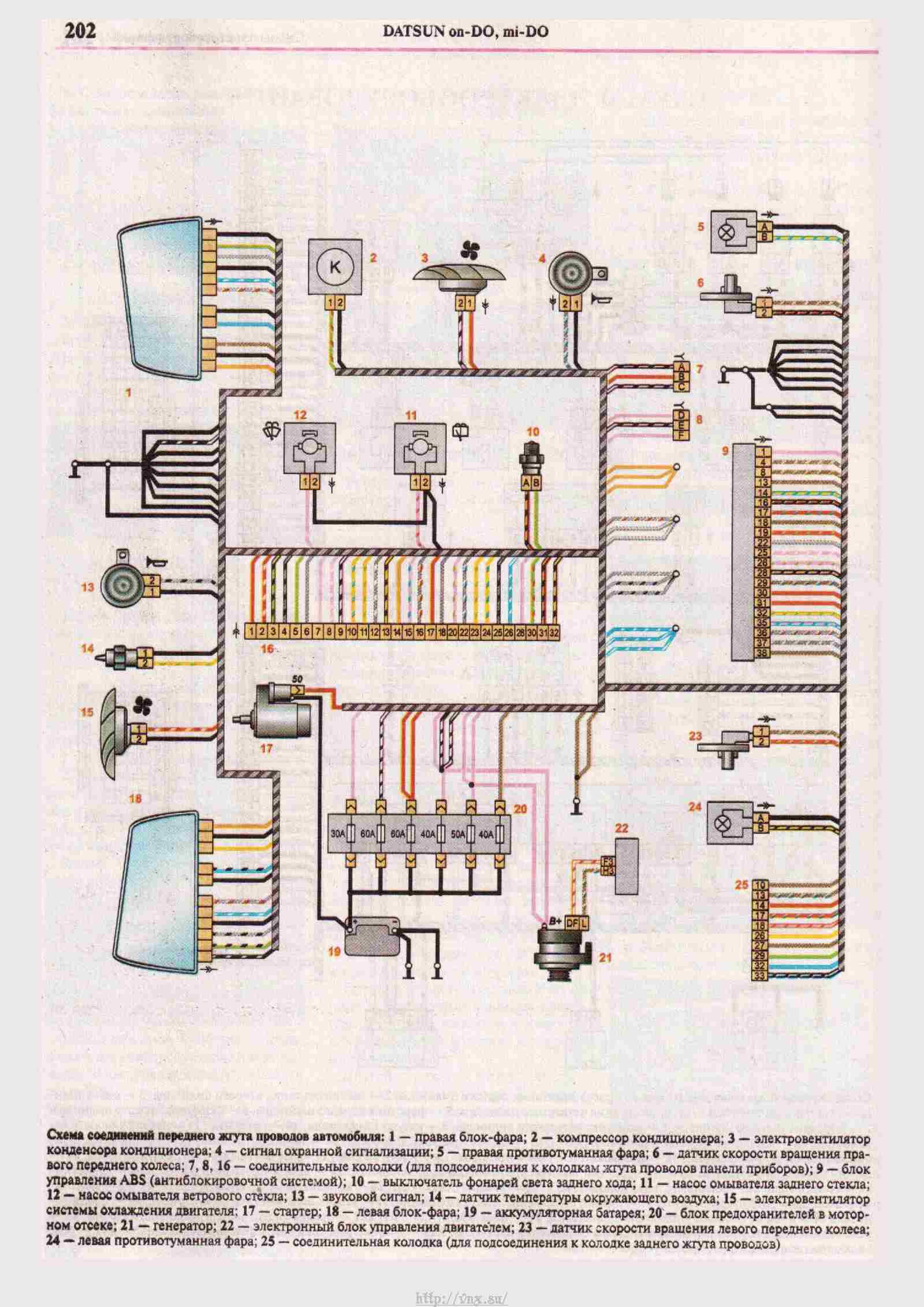 Схема проводки датсун ми до