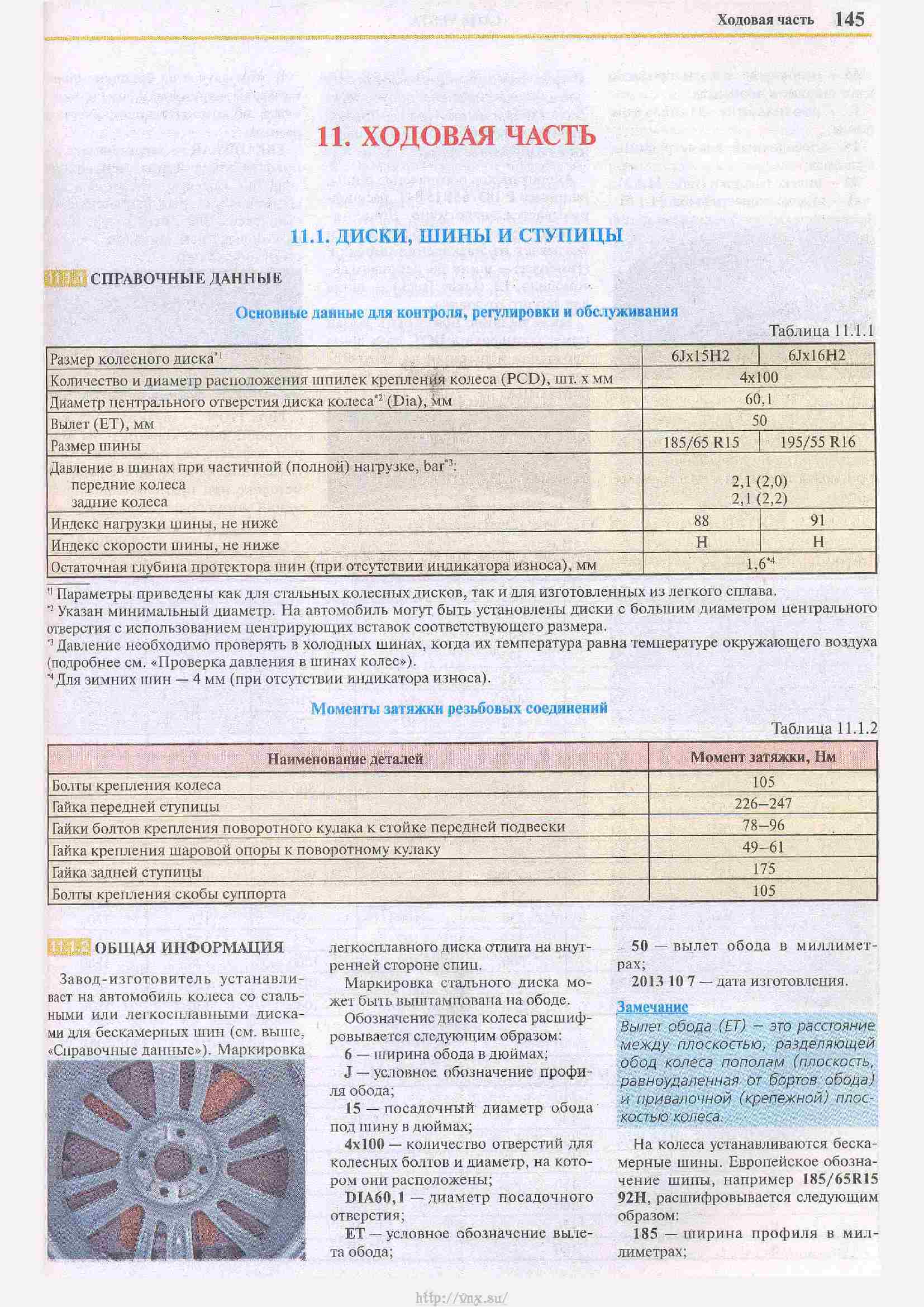 Момент затяжки колесных болтов лада ларгус