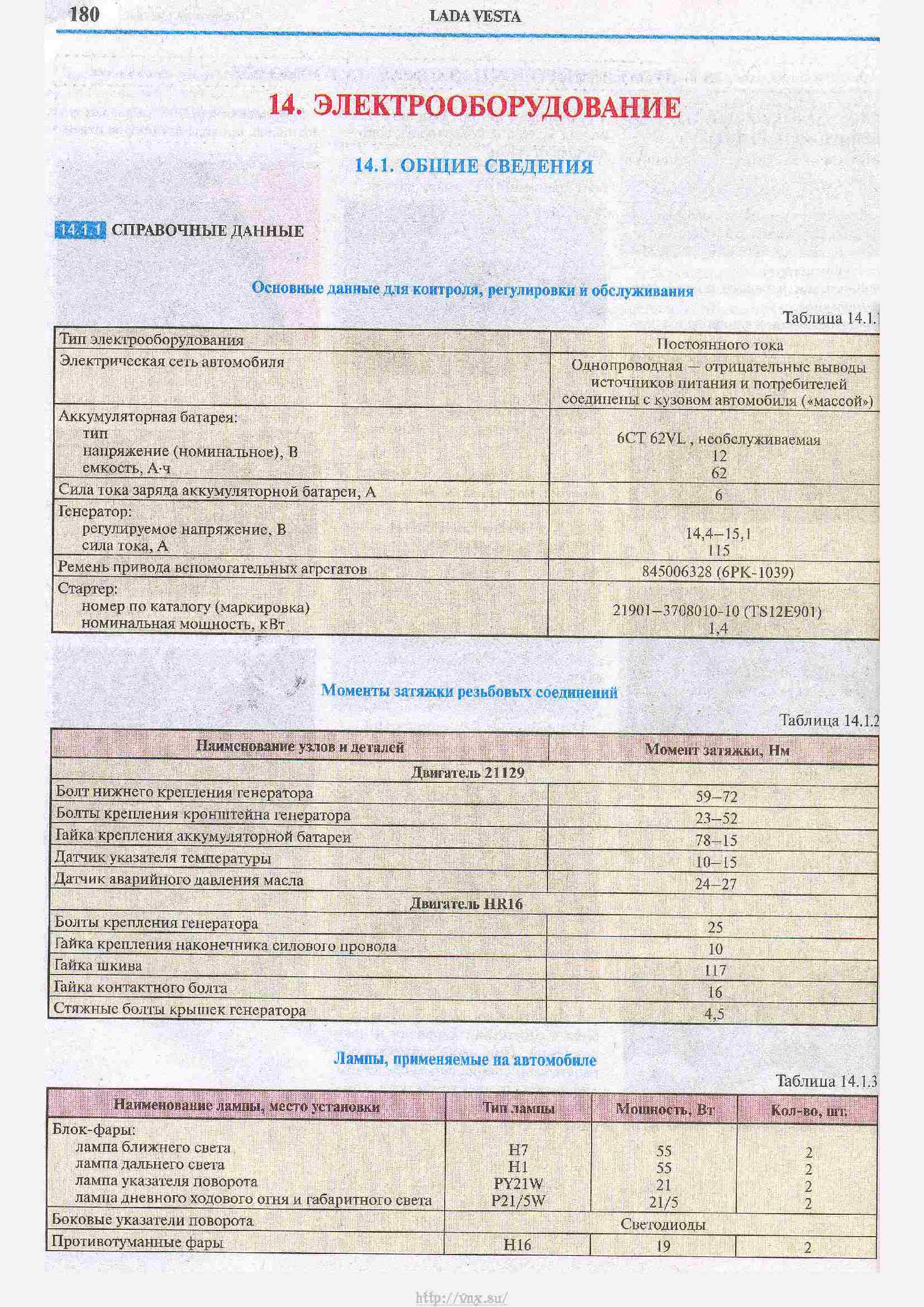6. Объем масла в коробке весты 1. 6. 6. 6.