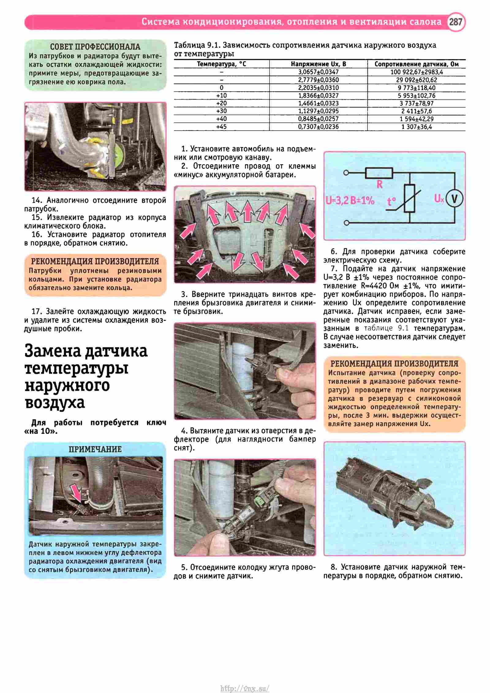 Руководство по эксплуатации лада