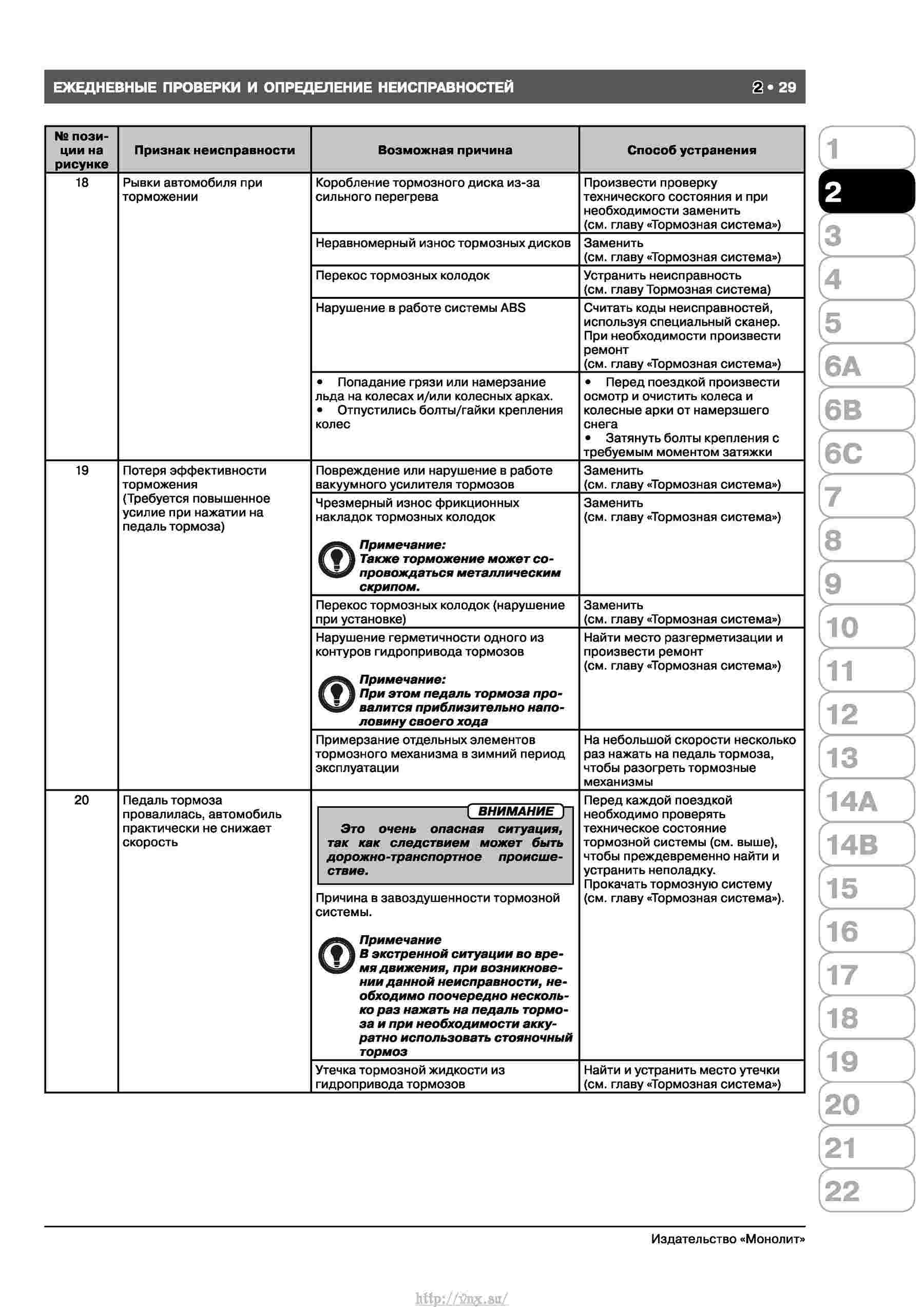 Руководство по ремонту тигуан