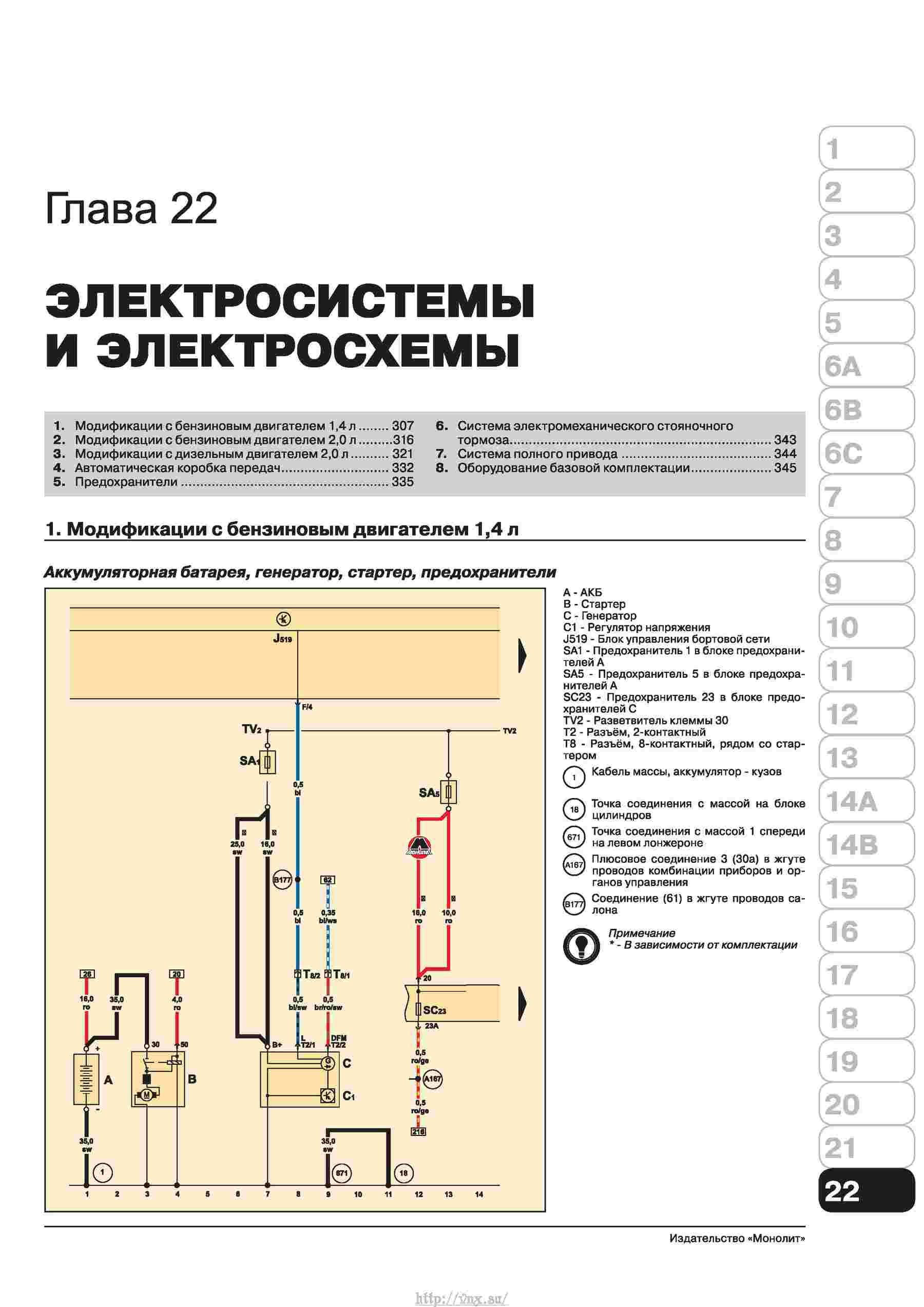 Инструкция тигуан