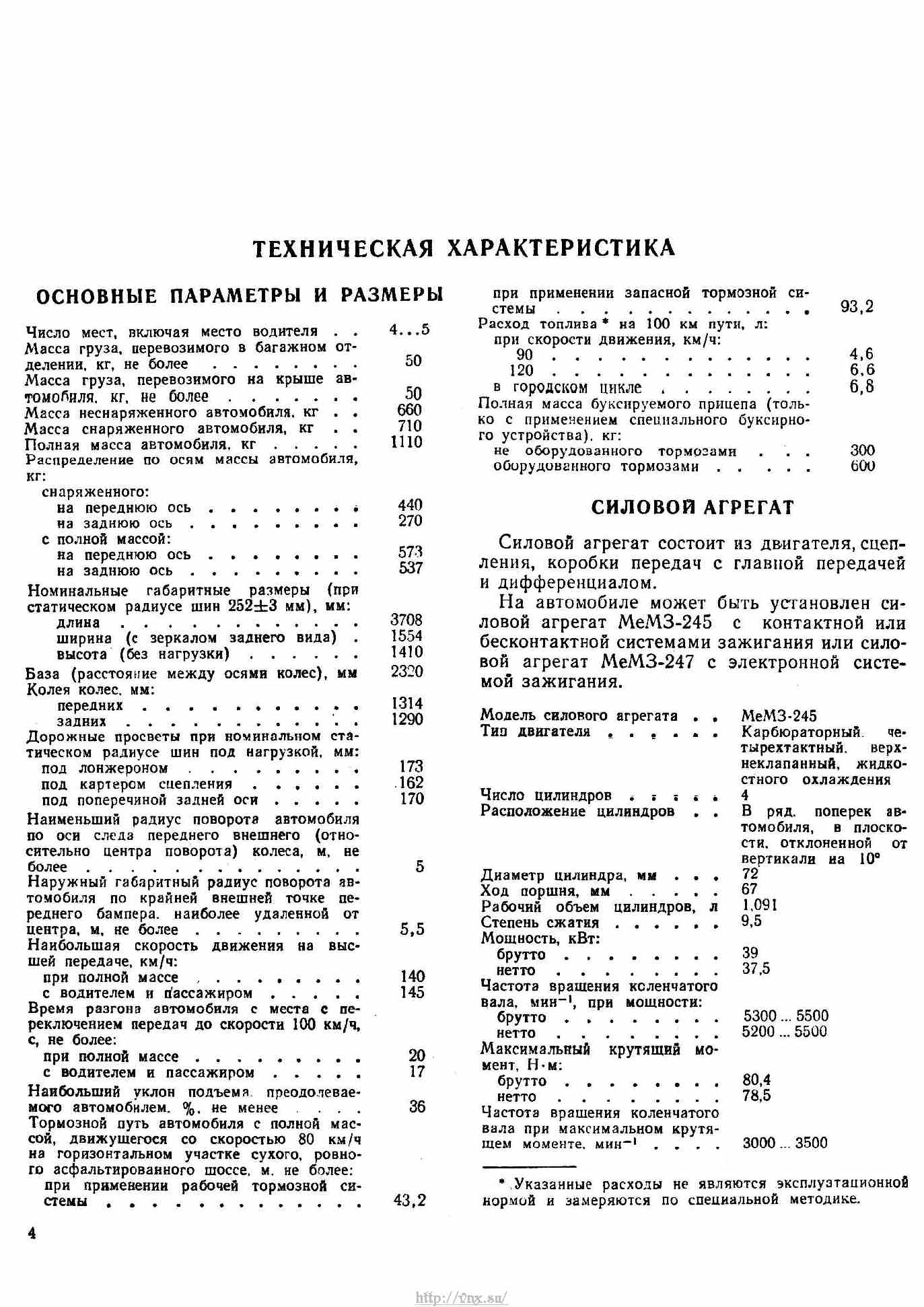 Каталог деталей автомобиля