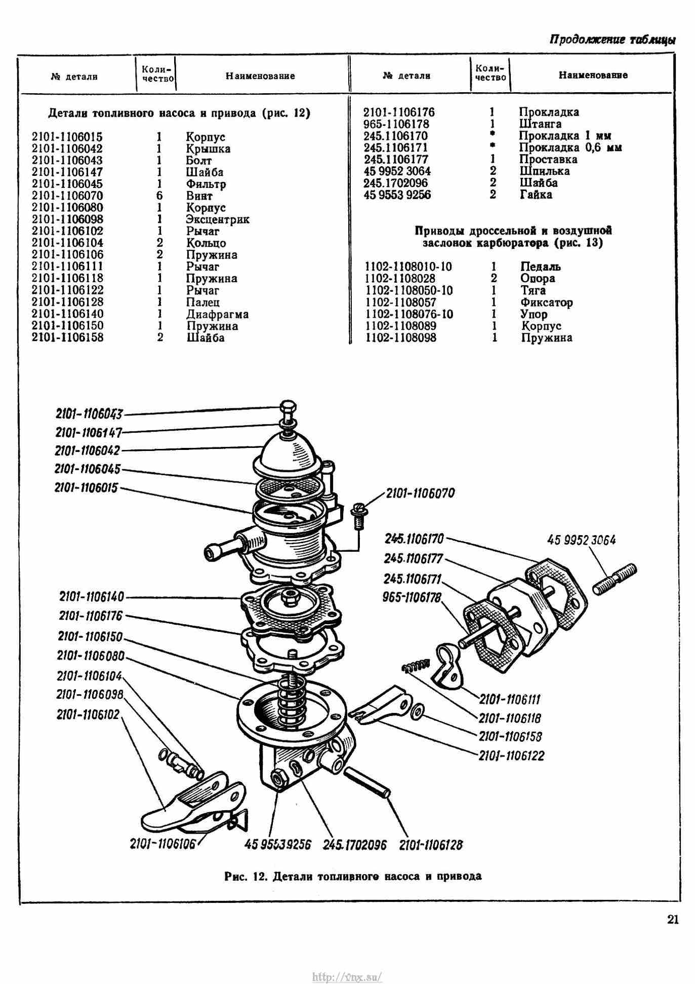 Каталог деталей jeep