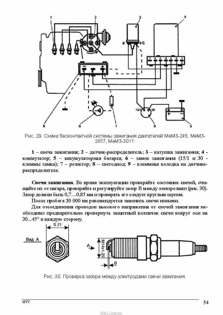 Схема замка зажигания таврия