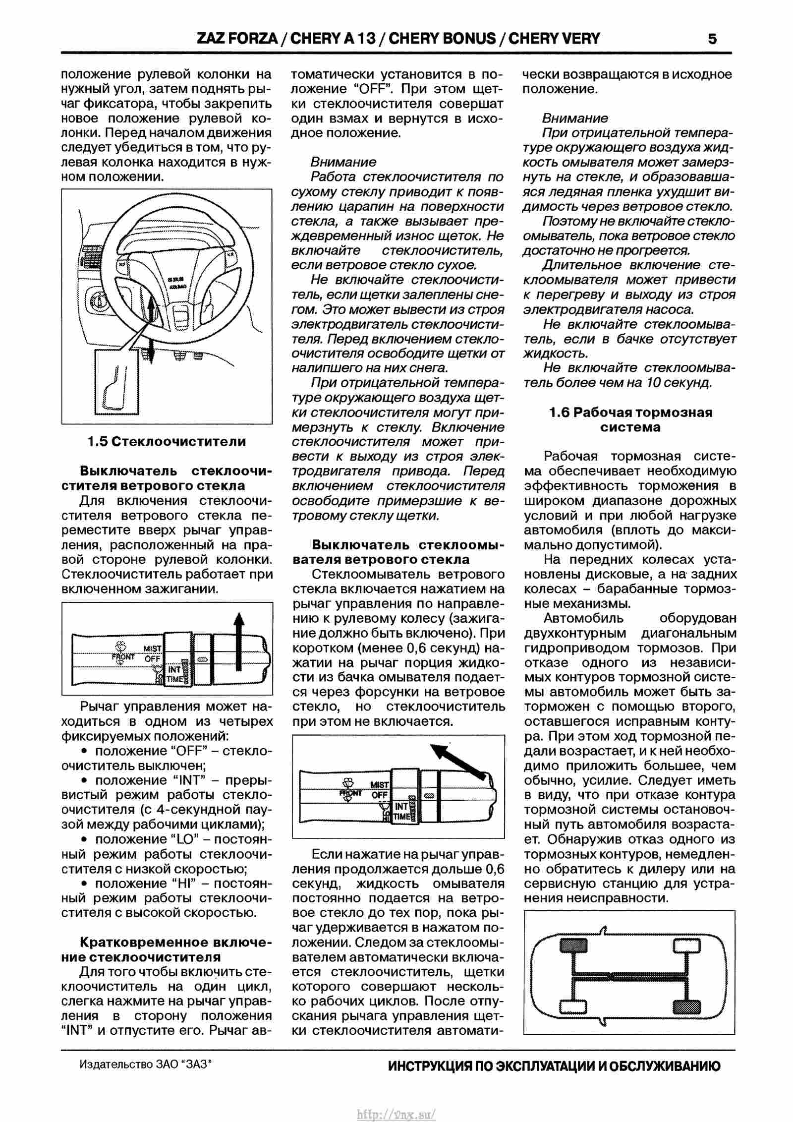 Схема предохранителей заз форза