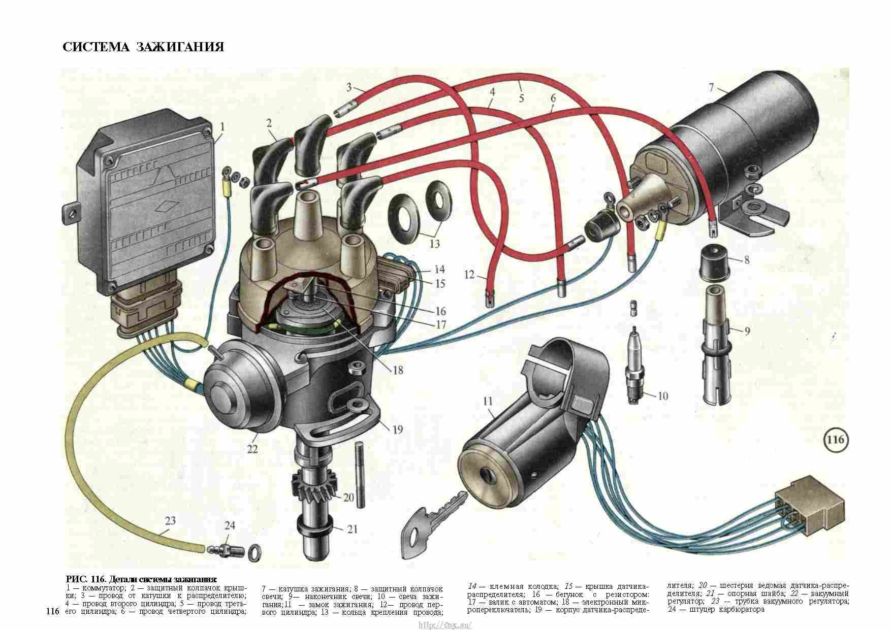 Зажигание авто. Система зажигания Таврия 1102. Система зажигания Таврия 1102 схема. Славута система зажигания. Таврия система зажигания.