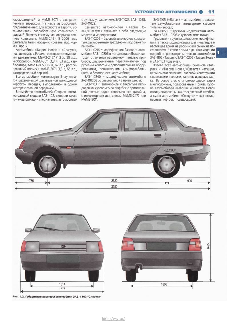 Таврия вес. ЗАЗ Славута габариты. Габариты ЗАЗ 1103. ЗАЗ 1103 чертеж. Славута и Таврия габариты.