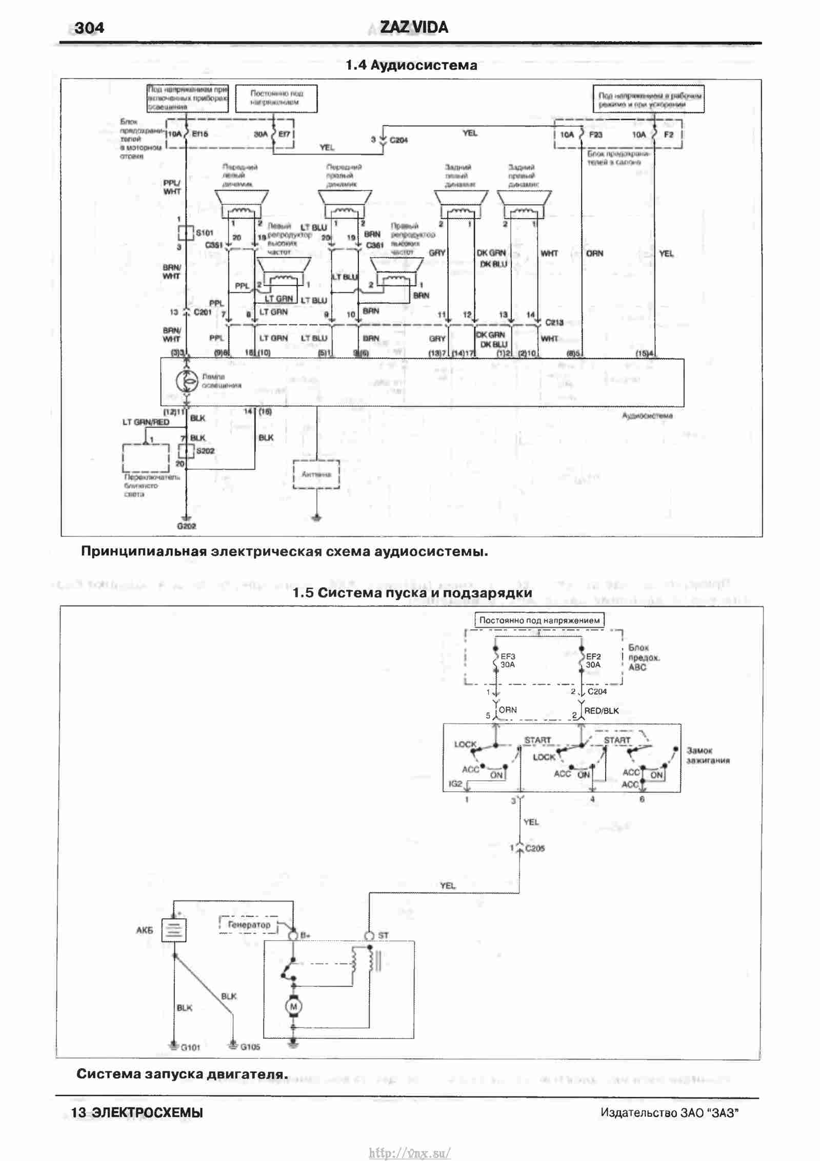 Схема заз шанс 1.3. Эл схема ЗАЗ шанс 1.5. Электрическая схема ЗАЗ шанс 1.3. Принципиальная схема электрооборудования ЗАЗ шанс 1.4 автомат. Аудиосистема ЗАЗ шанс схема.