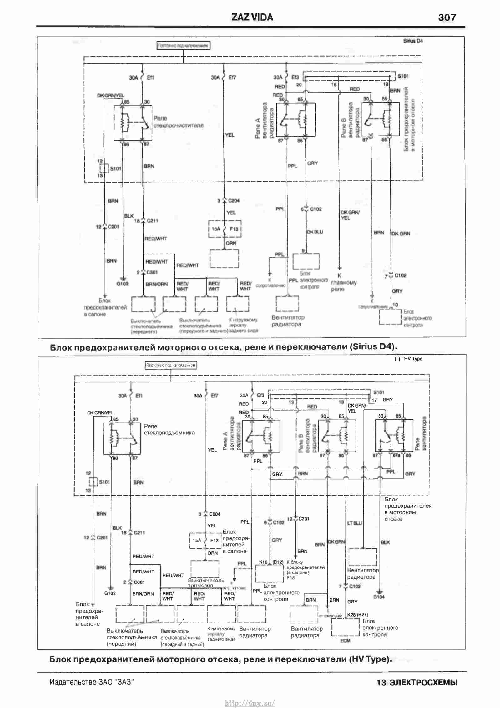 Схема заз шанс 1.3. ЗАЗ шанс 1.5 схема электрооборудования. ЗАЗ шанс 1.3 схема электрооборудования. Принципиальная схема электрооборудования ЗАЗ шанс 1.4 автомат.